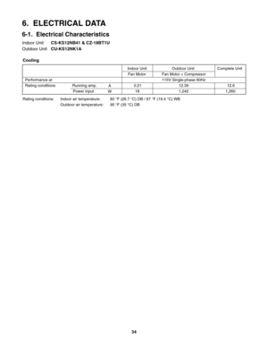 Page 346.  ELECTRICAL DATA
6-1.  Electrical Characteristics
Indoor Unit CS-KS12NB41 & CZ-18BT1U
Outdoor Unit
 CU-KS12NK1A
Indoor Unit Outdoor Unit Complete Unit
Fan Motor Fan Motor + Compressor
Performance at 115V Single-phase 60Hz
Rating conditions Running amp. 0.21
Power input 1812.39
1,242
Cooling
12.6
1,260
Rating conditions:  Indoor air temperature:  80 °F (26.7 °C) DB / 67 °F (19.4 °C) WB
  Outdoor air temperature:  95 °F (35 °C) DBA
W
34 