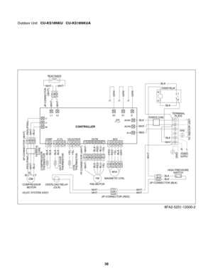 Page 38Outdoor Unit CU-KS18NKU   CU-KS18NKUA
8FA2-5251-12000-2
25A
CONTROLLER
DCFM MV0
FAN MOTOR 1
234567
BLKWHTREDBLUYEL
BLKWHTREDBLUYEL
w
w
w
w
w
w
ww
12345512431212
12345671245673
12
1234
3455
12
1233
12
12
1234124312341243
21
2 1
FERRITE
CORE
COMPRESSOR
THERMISTOR
OUT DOOR
THERMISTOR
COIL
THERMISTOR
MV0
MAGNETIC COIL w
w
*ELEC SYSTEM ASSY
1
2
3
4
5
6
REACTANCE
WHT2P-CONNECTOR
   (WHT)
WHTWHT
WHT
REDRED(PINK)
RED(PINK)
WHT
WHT
WHT
WHTWHT
WHT
BLU
BLU
U
V
W
BLKBLKBLKBLKYELYELORGYELGRYBLKRED
COMP...