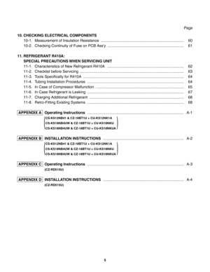 Page 510. CHECKING ELECTRICAL COMPONENTS
10-1.  Measurement of Insulation Resistance
10-2.  Checking Continuity of Fuse on PCB Ass'y
11. REFRIGERANT R410A: 
SPECIAL PRECAUTIONS WHEN SERVICING UNIT
11-1.  Characteristics of New Refrigerant R410A
11-2.  Checklist before Servicing
11-3.  Tools Specifically for R410A
11-4.  Tubing Installation Procedures
11-5.  In Case of Compressor Malfunction
11-6.  In Case Refrigerant is Leaking
11-7.  Charging Additional Refrigerant
11-8.  Retro-Fitting Existing Systems...