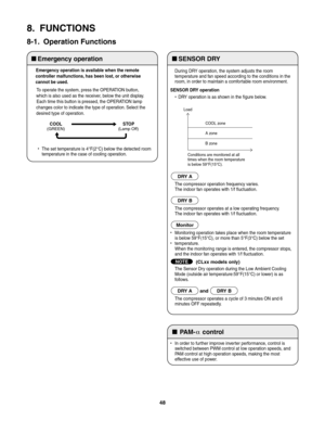 Page 488.  FUNCTIONS
8-1.  Operation Functions
Emergency operation SENSOR DRY
  During DRY operation, the system adjusts the room 
temperature and fan speed according to the conditions in the 
room, in order to maintain a comfortable room environment.
SENSOR DRY operation
    DRY operation is as shown in the figure below.
PAM-    control
   In order to further improve inverter performance, control is 
switched between PWM control at low operation speeds, and 
PAM control at high operation speeds, making the...