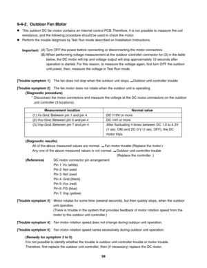 Page 58 
9-4-2.  Outdoor Fan Motor
This outdoor DC fan motor contains an internal control PCB. Therefore, it is not possible to measure the coil 
resistance, and the following procedure should be used to check the motor.
Perform the trouble diagnosis by Test Run mode described on Installation Instructions.
[Trouble symptom 1] The fan does not stop when the outdoor unit stops.    Outdoor unit controller trouble
[Trouble symptom 2]  The fan motor does not rotate when the outdoor unit is operating.
(Diagnostic...