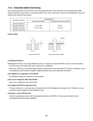 Page 63Tubing precautions
Refrigerant R410A is more easily affected by dust or moisture compared with R22, thus be sure to temporarily 
cover the ends of the tubing with caps or tape prior to installation.
Never use 0.0276" (0.7 mm)-thick copper tubing or tubing which is less than 0.0315" (0.8 mm) in thickness, since 
air conditioners with R410A are subject to higher pressure than those using R22 and R407C.
No addition of compressor oil for R410A
No additional charge of compressor oil is permitted.
No...