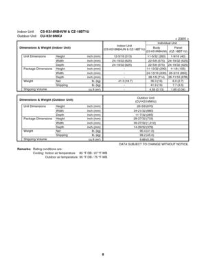 Page 8Indoor UnitCS-KS18NB4UW & CZ-18BT1U
Outdoor UnitCU-KS18NKU
DATA SUBJECT TO CHANGE WITHOUT NOTICE.
Remarks:Rating conditions are:
Cooling: Indoor air temperature 80 °F DB / 67 °F WB
Outdoor air temperature 95 °F DB / 75 °F WB
Shipping VolumeNet
Shipping WeightIb. (kg)
Ib. (kg)
cu.ft (m3) inch (mm) Dimensions & Weight (Indoor Unit)
Unit Dimensions Height
Width
DepthIndividual Unit
Body
(CS-KS18NB4UW)
Panel
(CZ-18BT1U) Indoor Unit(CS-KS18NB4UW & CZ-18BT1U)
inch (mm)
inch (mm)
inch (mm) Package Dimensions...