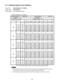 Page 325-3.  Cooling Capacity (Low Ambient)
Indoor Unit  : CS-KS12NB41 & CZ-18BT1U
Outdoor Unit  : CU-KS12NK1A
Power Supply  :  115V Single Phase 60Hz
< Cooling Capacity (Low Ambient) >
TC : Total Cooling Capacity (BTU/h)   SHC : Sensible Heat Capacity (BTU/h)
1.
2. Above data represents the value when the operation frequency of a compressor is fixed.Above data does not take Freeze Prevention Protection during cooling operation into account. 
For this reason, the value may vary from the actual cooling...