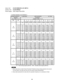 Page 33Indoor Unit  : CS-KS18NB4UW & CZ-18BT1U
Outdoor Unit  : CU-KS18NKUA
Power Supply  :  230V Single Phase 60Hz
< Cooling Capacity (Low Ambient) >
 RATING CAPACITY:    17,500 BTU/h       AIR FLOW RATE: 341 CFM
INDOOR OUTDOOR
 ENT. TEMP. 
oF (oC)     AMBIENT TEMP. oF (oC)
WB   DB    0 5 15 25 35 45 55
(-17.8) (-15.0) (-9.4) (-3.9) (1.7) (7.2) (12.8)
TC 13,400 13,430 13,440 13,470 13,500 13,520 13,510
CI
0.690.730.760.66 0.660.660.70
72 (22.2) SHC 9,740 9,740 9,740 11,860 9,740 9,800 9,800
59 76 (24.4) SHC...