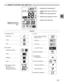 Page 65
REMOTE CONTROLLER (DISPLAY)
(1) Operation mode
MILD DRY ..............................
COOL .....................................
FAN ........................................
(2) Fan speed
Automatic operation ...............
HIGH .....................................
MEDIUM.................................
LOW .......................................
(3) Temperature setting 
60–86°F
When set to 80 °F 
temperature indication............(4) Timer
24-hour clock with ON/OFF 
program Timer...