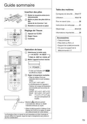 Page 1515
Français
Guide sommaire
123
Insertion des piles
1  Retirer le couvercle arrière de la 
télécommande
2  Mettre en place des piles AAA ou 
R03 
(durée de vie d’environ 1 an)
3  Remettre le couvercle en place
TIMER
SET
CANCEL ON
OFF1
23
SETAC
RC
TIMER
CANCEL
ON
OFF
13
SETCHECKRESETACRC
23
1
Réglage de l’heure
1  Appuyer sur CLOCK
2  Régler l’heure
3  Conﬁ rmer
AUTO
COMFORT
MODE
POWERFUL/
QUIET
TEMP
OFF/ON
TIMER
SET
CANCEL ON
OFF1
23
AIR SWING
FAN SPEED
SETAC
RC
ECONAVI
FAN
SPEED
AIR
SWINGAUTO
HEAT
COOL...