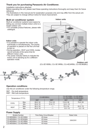 Page 22
Thank you for purchasing Panasonic Air Conditioner.
Installation instructions attached.
Before operating the unit, please read these operating instructions thoroughly and keep them for future 
reference.
The illustrations in this manual are for explanation purposes only and may differ from the actual unit. 
They are subject to change without notice for future improvement.
Operation conditions
Use this air conditioner under the following temperature range.
DBT  : Dry bulb temperature
WBT : Wet bulb...