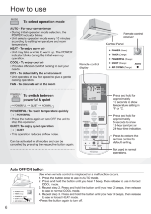 Page 66
How to use
Auto OFF/ON button
POWER (Green)
TIMER (Orange)
POWERFUL (Orange)
QUIET (Orange)
AUTO
AIR SWING (Orange)
Use when remote control is misplaced or a malfunction occurs.
1. Press the button once to use in AUTO mode.  
2. Press and hold the button until you hear 1 beep, then release to use in forced 
COOL mode. 
3. Repeat step 2. Press and hold the button until you hear 2 beeps, then release 
to use in normal COOL mode.
4. Repeat step 3. Press and hold the button until you hear 3 beeps, then...