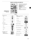 Page 367
REMOTE CONTROLLER (DISPLAY)
(1) Operation mode
AUTO .........................................
HEAT ..........................................
MILD DRY ..................................
COOL .........................................
(2) Fan speed
Automatic operation ...................
HIGH .........................................
MEDIUM.....................................
LOW ...........................................
(3) Temperature setting 
60–86°F
When set to 80 °F 
temperature...