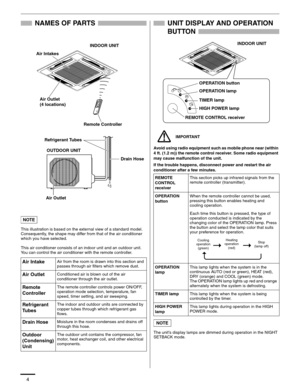 Page 54
NAMES OF PARTS
This illustration is based on the external view of a standard model.
Consequently, the shape may differ from that of the air conditioner 
which you have selected.
This air conditioner consists of an indoor unit and an outdoor unit. 
You can control the air conditioner with the remote controller.
UNIT DISPLAY AND OPERATION 
BUTTON
Avoid using radio equipment such as mobile phone near (within 
4 ft. (1.2 m)) the remote control receiver. Some radio equipment 
may cause malfunction of the...