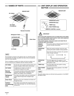 Page 54
NAMES OF PARTS
This illustration is based on the external view of a standard model.
Consequently, the shape may differ from that of the air conditioner 
which you have selected.
This air conditioner consists of an indoor unit and an outdoor unit. 
You can control the air conditioner with the remote controller.
UNIT DISPLAY AND OPERATION 
BUTTON
Avoid using radio equipment such as mobile phone near (within 
4 ft. (1.2 m)) the remote control receiver. Some radio equipment 
may cause malfunction of the...