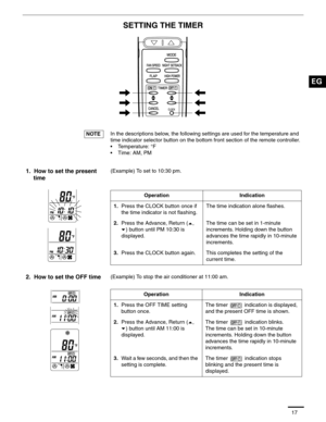 Page 1817
SETTING THE TIMER
In the descriptions below, the following settings are used for the temperature and 
time indicator selector button on the bottom front section of the remote controller.
• Temperature: °F
• Time: AM, PM
1.  How to set the present 
time(Example) To set to 10:30 pm.
2.  How to set the OFF time(Example) To stop the air conditioner at 11:00 am.
NOTE
Operation Indication
1.Press the CLOCK button once if 
the time indicator is not flashing.The time indication alone flashes.
2.Press the...