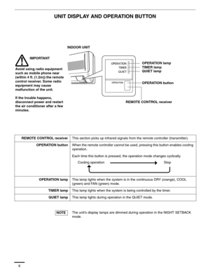 Page 336
UNIT DISPLAY AND OPERATION BUTTON
REMOTE CONTROL receiverThis section picks up infrared signals from the remote controller (transmitter).
OPERATION buttonWhen the remote controller cannot be used, pressing this button enables cooling 
operation.
Each time this button is pressed, the operation mode changes cyclically. 
OPERATION lampThis lamp lights when the system is in the continuous DRY (orange), COOL 
(green) and FAN (green) mode.
TIMER lampThis lamp lights when the system is being controlled by the...