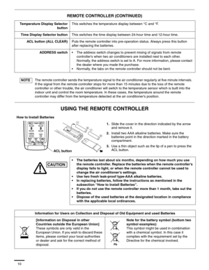 Page 3710
REMOTE CONTROLLER (CONTINUED)
USING THE REMOTE CONTROLLER
Temperature Display Selector
buttonThis switches the temperature display between °C and °F.
Time Display Selector buttonThis switches the time display between 24-hour time and 12-hour time.
ACL button (ALL CLEAR)Puts the remote controller into pre-operation status. Always press this button 
after replacing the batteries.
ADDRESS switch• The address switch changes to prevent mixing of signals from remote 
controller’s when two air conditioners...