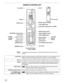 Page 358
REMOTE CONTROLLER
The illustration above pictures the remote controller after the cover has been 
opened.
TransmitterWhen you press the buttons on the remote controller, the   mark appears in the 
display to transmit the setting changes to the receiver in the air conditioner.
SensorA temperature sensor inside the remote controller senses the room temperature.
DisplayInformation on the operating conditions is displayed while the remote controller is 
switched on. If the unit is turned off, FLAP setting...