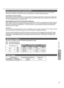 Page 99
English
Operation conditions
Use this air conditioner under the following temperature range.
DBT  : Dry bulb temperature
WBT : Wet bulb temperature
Temperature (°F/°C)Indoor Outdoor
DBT WBT DBT WBT
COOL Max. 89.6 / 32 73.4 / 23 114.8 / 46 78.8 / 26
Min. 60.8 / 16 51.8 / 11 0 / -17.8 - / -
HEAT Max. 86.0 / 30 - / - 75.2 / 24 64.4 / 18
Min. 60.8 / 16 - / - -15 / -26 -2.2 / -19
Room Freeze Protection Function (RFP)
Room Freeze Protection function (RFP) is used in spaces that are unoccupied during the...