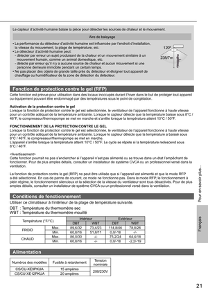 Page 2121
Français
Conditions de fonctionnement
Utiliser ce climatiseur à l’intérieur de la plage de température suivante.
DBT  : Température du thermomètre sec
WBT : Température du thermomètre mouillé
Température (°F/°C)Intérieur Extérieur
DBT WBT DBT WBT
FROIDMax. 89,6/32 73,4/23 114,8/46 78,8/26
Min. 60,8/16 51,8/11 0,0/-18 -/-
CHAUD Max. 86,0/30 -/- 75,2/24 64,4/18
Min. 60,8/16 -/- 0,0/-18 -2,2/-19
Le capteur d’activité humaine balaie la pièce pour détecter les sources de chaleur et le mouvement. 
Aire de...