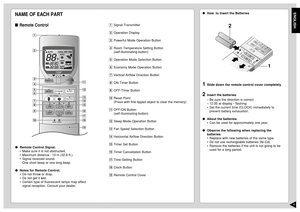 Page 5ENGLISH4
NAME OF EACH PARTRemote ControlRemote Control Signal.
•Make sure it is not obstructed.
•Maximum distance : 10 m (32.8 ft.).
•Signal received sound.
One short beep or one long beep.
Notes for Remote Control.
•Do not throw or drop.
•Do not get it wet.
•Certain type of fluorescent lamps may affect
signal reception. Consult your dealer.
CHECK
TEMP
AUTO
ONOFFAUTODRYFAN
COOLFAN AUTOAUTO
RESET
CLOCK
MODESLEEP
ECONOMY
FAN SPEED
AIR SWINGOFF
CANCEL
ON
SET
12
3
TIMER
OFF/ON
POWERFUL
# !$%^$* &
3587906...