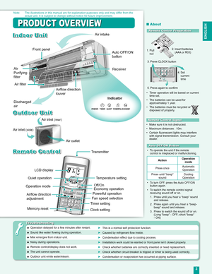 Page 3
ENGLISH

3

�������������������������
�����

TEMP
MODEPOWERFULAIR SWINGFAN SPEED
QUIET
123
TIMER
ON
OFFCANCELSET
COOLAUTO
AU
TO
AU
TOFAN
RESET CLOCK
OFF/ON

• Timer operation will be based on current time set.
• The batteries can be used for 
approximately 1 year.
• The batteries must be recycled or 
disposed of properly.
Note:  The illustrations in this manual are for explanation purposes only and may differ from the actual unit. It is subject to change without notice for future improvement.
PRODUCT...