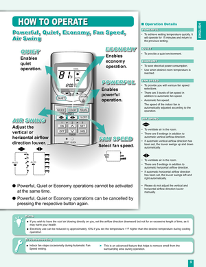 Page 5
5
ENGLISH

TEMP
MODE
AIR SWING
123
TIMER
ON
OFF
CANCEL
SET
COOLAUTO
AU
TO
AU
TOFAN
RESET CLOCK
OFF/ON

����
���

AUTO

ECONOMY
POWERFUL

F AN SPEED

QUIET

AUTO

Powerful, Quiet, Economy, Fan Speed, 
Air Swing
Hints
HOW TO OPERATE
●  If you wish to have the cool air blowing directly on you, set the airﬂow direction downward but not for an excessive length of time, as it may harm your health.
●  Electricity use can be reduced by approximately 10% if you set the temperature 1°F higher than the desired...