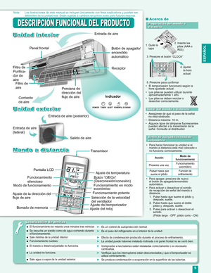 Page 9
ESPA
ÑOL

9

Mando a distancia
�������������������������
�����
TEMP
MODEPOWERFULAIR SWINGFAN SPEED
QUIET
123
TIMER
ON
OFFCANCELSET
COOLAUTO
AU
TO
AU
TOFAN
RESET CLOCK
OFF/ON
5. Presione para conﬁrmar
Nota:  Las ilustraciones de este manual se incluyen únicamente con ﬁnes explicativos y pueden ser diferentes de la unidad real. Están sujetas a cambios sin previo aviso para futuras mejoras.
DESCRIPCIÓN FUNCIONAL DEL PRODUCTO
Entrada de aire
Persiana de 
dirección del 
flujo de aire
Filtro de 
aire
Panel...