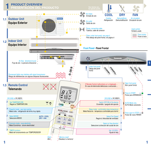 Page 3ECONOMY POWERFUL POWER SLEEP  TIMER     
Indoor Unit
Equipo Interior
5
3
3
3
2
3
3
3
2
1
Outdoor Unit
Equipo Exterior
Fluorescent lights may interfere with signal transmission
Riesgo de interferencias con algunas lámparas fluorescentes
Air intake
Entrada de aire
Air outlet
Salida de aire
Piping, connecting cable
Tuberias, cable de conexion
1.1
Open front panel
Abrir panel frontal
Press to START         >>
Pulsar para ARRANCAR
AUTO-Mode only
AUTO-Modo solamente
Press again to STOP >>
Pulsar de nuevo...