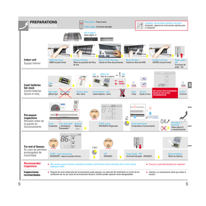 Page 7Check performance
Compruebe el funcionamiento START cooling
ENCIENDA refrigeración
~15
Min.
Fans obstructed?
¿ Ventiladores
bloqueados? Check
Comprobar
Same type!
¡Mismo tipo!Remove cover
Abrir retirar
Insert batteries
Set clock
Inserte baterías
Ajuste el reloj
PREPARATIONS
PREPARATIVOSInstallation: see enclosed installation instruction!
Instalación: ¡observe las instrucciones adjuntas para
la instalación!
Insert batteries / close
Inserte baterías / cierre Use
Vida útilPower supply -
ON
Sumiuistro de...