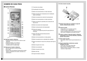 Page 1615
NOMBRE DE CADA PIEZAControl RemotoSeñal del mando a distancia.
•Asegúrese de que el paso de la señal no está
obstruido.
•Distancia máxima: 10 m (32,8 ft.).
•Sonido de recepcion de la señal :
Un pitido corto o un pitido largo.
Notas para el mando a distancia.
•No tire o deje caer el control remoto.
•No lo moje.
•Algunos tipos de lámparas fluorescentes pueden
afectar la recepción de la señal. Consulte a su
comerciante.
CHECK
TEMP
AUT AUTO
ONOFFAUT
AUTOHEA
HEAT
DR
DRYFAN
AN
FCOOL
COOLFAN
AN AUT AUTO...