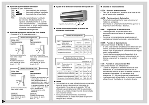 Page 1817
 MANUAL
Pueden establecerse
cinco etapas de ajuste
ángulo 14 – 36.
se mueve hacia arriba o
hacia abajo automáticamente. MANUAL
Pueden establecerse
cinco etapas de ajuste
ángulo 0 – 61.
Ajuste de la dirección horizontal del flujo de aire
• Ajústela manualmente
Notas
•Si la unidad no va a ser utilizada durante un período
largo de tiempo, desconecte el interruptor de
alimentación. Si se deja en la posición “ON” se
utilizarán aproximádamente 2,5W de electricidad
incluso si la unidad principal ha sido...