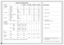 Page 1211
PRODUCT SPECIFICATIONS
•Specifications are subject to change without notice for further improvement.
Models
CS-C9CKPG
CU-C9CKP6G
ELECTRICALPhase 1 1 1 1
RATING Frequency (Hz) 60 60 60 60
Voltage (V) 115 115 115 115
Capacity (Btu/h) 8,800 12,300 8,200 12,000
Current (Amp) 7.2 10.3 7.4 10.6
Input Power (Watts) 790 1,160 810 1,200
EER (Btu/Watt.h) 11.10 10.60 10.12 10.00
SEER 12.4 11.20 10.8 10.6
Room Air Circulation (cf/min) 310 340 310 340
Capacity (Btu/h)––9,200 13,500
Current (Amp)––6.7 10.5
Input...