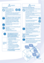 Page 33
 CAUTIONCAUTION
INDOOR UNIT AND OUTDOOR UNIT
Do not wash the indoor unit with water, benzene, 
thinner or scouring powder.
Do not use for other purpose such as  
preservation of food.
Do not use any combustible equipment in front of 
the airﬂ ow outlet to avoid  ﬁ re.
Do not expose yourself directly to cold air for a 
long period.
Do not sit or step on the unit, you may 
fall down accidentally.
Do not touch the sharp aluminium  ﬁ n, 
sharp parts may cause injury.
Do not switch ON the indoor unit when...
