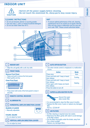 Page 5ENGLISH
5
CAUTION• 
Switch off  the power supply before cleaning.
•  Do not touch the aluminium  ﬁ n, sharp parts may cause injur y.
INDOOR UNIT
CLEANING  INSTRUCTIONSCLEANING  INSTRUCTIONSHINTHINT
•  Do not use benzene, thinner or scouring powder.
•  Use only soap ( pH7) or neutral household detergent.
•  Do not use water hotter than 40°C. •  To ensure optimal performance of the unit, cleaning 
maintenance has to be carried out at regular intervals. 
Dirty unit may cause a malfunction and you may see...
