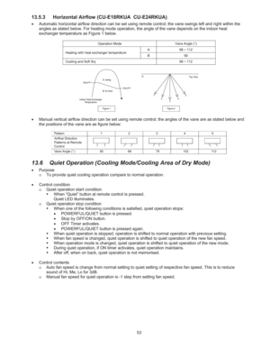 Page 653 
13.5.3  Horizontal Airflow (CU-E18RKUA  CU-E24RKUA) 
š  Automatic horizontal airflow direction can be set using remote control; the vane swings left and right within the 
angles as stated below. For heating mode operation, the angle of the vane depends on the indoor heat 
exchanger temperature as Figure 1 below. 
 
Operation Mode  Vane Angle (°) 
Heating with heat exchanger temperature A  68 ~ 112 B 90 
Cooling and Soft Sry  68 ~ 112 
 
 
 
š  Manual vertical airflow direction can be set using remote...