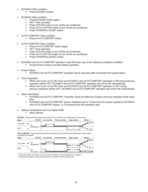 Page 1057  š  ECONAVI Start condition.  
ƒ  Press ECONAVI button. 
 
š  ECONAVI Stop condition.  
ƒ  Press ECONAVI button again. 
ƒ  OFF Timer activates. 
ƒ  Press OFF/ON button to turn off the air conditioner. 
ƒ  Press AUTO OFF/ON button to turn off the air conditioner. 
ƒ  Press POWERFUL/QUIET button. 
 
š  AUTO COMFORT Start condition.  
ƒ  Press AUTO COMFORT button. 
 
š  AUTO COMFORT Stop condition.  
ƒ  Press AUTO COMFORT button again. 
ƒ  OFF Timer activates. 
ƒ  Press OFF/ON button to turn off the air...