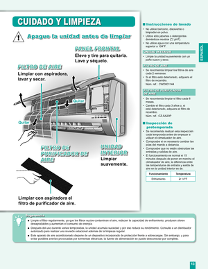 Page 13
13
ESPA
ÑOL

●  Limpie el ﬁltro regularmente, ya que los ﬁltros sucios contaminan el aire, reducen la capacidad de enfriamiento, producen olores desagradables y aumentan el consumo de energía.
●  Después del uso durante varias temporadas, la unidad acumula suciedad y por eso reduce su rendimiento. Consulte a un distribuidor autorizado para realizar una revisión estacional además de la limpieza regular .
● Este aparato de aire acondicionado dispone de un dispositivo incorporado de protección frente a...