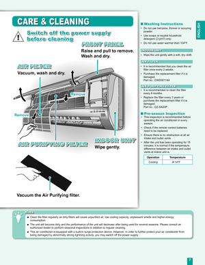 Page 7
7
ENGLISH

CARE & CLEANING
• Wipe the unit gently with a soft, dry cloth.
• It is recommended that you clean the air 
ﬁlter once every 2 weeks.
• Purchase the replacement ﬁlter if it is damaged. Part no.: CWD001144
INDOOR UNIT
AIR FILTER
• It is recommended to clean the ﬁlter every 6 months.
• Replace the ﬁlter every 3 years or purchase the replacement ﬁlter if it is damaged.  Part no.: CZ-SA20P
AIR PURIFYING FILTER
Switch of f  the power suppl y 
befor e cleaning
■ Washing Instructions
• Do not use...