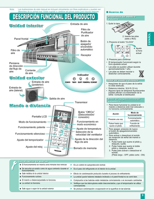 Page 9
ESPA
ÑOL

9

���
�������
�����
��� �����
���
���������
���
����
����
�������
���
���
����� �����
���
������
����
��������
���������
���������
������
�����
ECONOMY

Mando a distancia
OPEN
Nota:  Las ilustraciones de este manual se incluyen únicamente con ﬁnes explicativos y pueden ser diferentes de la unidad real. Están sujetas a cambios sin previo aviso para futuras mejoras.
DESCRIPCIÓN FUNCIONAL DEL PRODUCTO
Unidad interior
Unidad exterior
Entrada de aire 
(posterior)
Salida de aire
Entrada de 
aire...