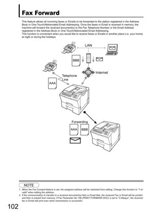 Page 102102
Fax Forward
This feature allows all incoming faxes or Emails to be forwarded to the station registered in the Address 
Book or One-Touch/Abbreviated Email Addressing. Once the faxes or Email is received in memory, the 
machine will forward the re ceived document(s) to the Fax Tele phone Number or the Email Address 
registered in the Address Book or One-Touch/Abbreviated Email Addressing.
This function is convenient when you  would like to receive faxes or Emails in another place (i.e. your home) 
at...