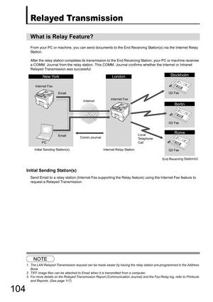 Page 104104
Relayed Transmission
123From your PC or machine, you can send documents to the End Receiving Station(s) via the Internet Relay 
Sta tio n.
After the relay station completes its transmission to the End Receiving Station, your PC or machine receives 
a COMM. Journal from the relay station. This COMM.  Journal confirms whether the Internet or Intranet 
Relayed Transmission was successful.
Initial Sending Station(s)
Send Email to a relay station (Internet Fax supporting the Relay feature) using the...