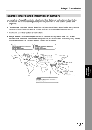 Page 107107
Relayed Transmission
Advanced 
Internet Fax  Feature
An example of a Relayed Transmission network using Relay Stations at two locations is shown below.
• This network has an Initial Sending Station (New York) connected to Relay Stations (London and  Singapore).
• Documents are transmitted from the Relay Stations  (London and Singapore) to End Receiving Stations 
(Stockholm, Rome, Tokyo, Hong Kong, Sydney,  Berlin and Wellington) via the telephone lines.
• This network uses Relay Stations at two...