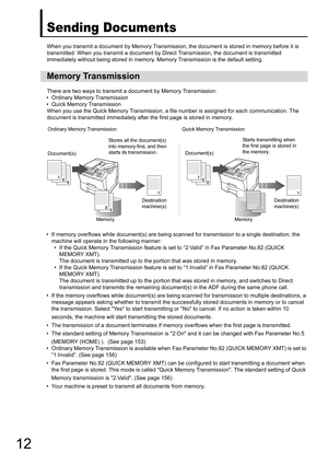 Page 1212
Basic Facsimile Feature
Sending Documents
When you transmit a document by Memory Transmission, the document is stored in memory before it is 
transmitted. When you transmit a document by Direct Transmission, the document is transmitted 
immediately without being stored in memory. Memory Transmission is the default setting.
There are two ways to transmit a document by Memory Transmission:
• Ordinary Memory Transmission
• Quick Memory Transmission When you use the Quick Memory Transmission, a file...