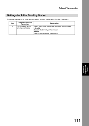 Page 111111
Relayed Transmission
Advanced 
Internet Fax  Feature
To use the machine as an Initial Sending Station, program the following Function Parameters.
Settings for Initial Sending Station
Item Required Function 
Parameters Explanation
1 Fax Parameters No.140
(LAN RLY XMT REQ) Select “Valid” to use this machine as an Initial Sending Station.
• Invalid
Select to disable Re
layed Transmission.
• Valid
Select to enable Relayed Transmission. 