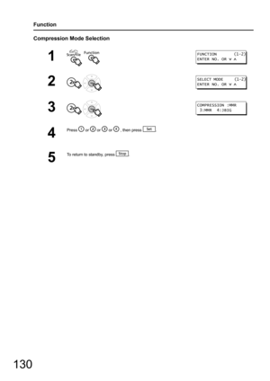 Page 130130
Function
Compression Mode Selection
1  
2 
3 
4
Press   or   or   or   , then press  .
5
To return to standby, press  .
FUNCTION       (1-2)
ENTER NO. OR   
SELECT MODE     (1-2)
ENTER NO. OR   
COMPRESSION :MMR 
 3:MMR  4:JBIG 