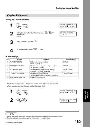 Page 163163
Customizing Your Machine
Setting Your Machine
Continued on the next page...
Setting the Copier Parameters
„Copier Settings
The Following Parameter Settings Require  the Input of the Key Operator ID:
12When selecting the Key Operator Mode. (See page 136)
Copier Parameters
1  
2
Setting the desired Function Parameter to use   or   or the 
Number Pad.
Ex:09
3
Select the setting and press  .
4
To return to standby, press  . (2 times)
No. Modes FunctionInitial Setting
09 AUTO EXPOSURE Set the auto...