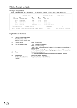 Page 182182
Printing Journals and Lists
„Sample Program List
When Fax Parameter No.119 (QWE RTY KEYBOARD) is set to 1:One-Touch. (See page 157)
Explanation of Contents
    *************** -PROGRAM LIST- ****************** DATE MMM-dd-yyyy ***** TIME 15:00 **********
     (1)       (2)                  (3)       (4)      (5)
      PROGRAM   PROGRAM NAME        TYPE      TIMER    ABBR NOS.
           TIMER XMT           XMT       12:00    [001]
           TIMER POLL          POLL      19:00    [002]...