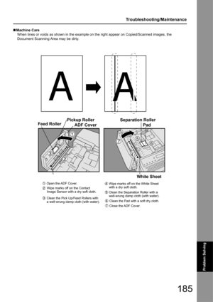 Page 185185
Troubleshooting/Maintenance
Problem Solving
„Machine Care
When lines or voids as shown in the example on the right appear on Copied/Scanned images, the 
Document Scanning Area may be dirty.
Wipe marks off on the Contact 
Image Sensor with a dry soft cloth.
Open the ADF Cover.
Clean the Separation Roller with a 
well-wrung damp cloth (with water).
Clean the Pick Up/Feed Rollers with 
a well-wrung damp cloth (with water).Clean the Pad with a soft dry cloth. 
Wipe marks off on the White Sheet
with a dry...