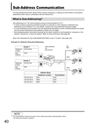 Page 4040
Sub-Address Communication
The Sub-addressing function allows further routing, forwarding, or relaying of document(s) to the desired 
destinations when used in combination with the Internet Fax.
Sub-addressing is a T.30 communicat ions protocol recommended by ITU-T.
• A center machine supporting the Memory featur e is required on a fax network to implement sub-
addressed communications. For more details, contact your local authorized Panasonic dealer.
• In a sub-addressed communication, th e...