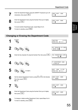 Page 5555
Department Code
Advanced Facsimile  Feature
7
Enter the Department Name using the QWERTY Keyboard (up to 25 
characters), then press  . 
8
Enter the Department Code using the Number Pad (up to 8 digits), 
then press  .
9
To record another Department Code, repeat Steps 6 to 8. 
To return to standby, press  .
Changing or Erasing the Department Code
1
2
  
3
Enter the Key Operator ID using  the Number Pad, then press  .
4  
5   (“2:Valid”)
6
Set the desired Department Code  by using   or   or the Number...