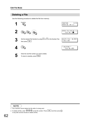 Page 6262
Edit File Mode
Use the following procedure to delete the file from memory.
12
Deleting a File
1
2
  
3
Set the desired File Number by using   or   or the Number Pad, 
then press  .
4
5
Enter the next file number you want to delete.
To return to standby, press  .
NOTE
1. Your machine cannot delete the file while it is being sent.
2. To delete all files, enter        as th e file number. Press   and then press   . 
     It may take several  minutes to delete all files.
FUNCTION       (1-9)
ENTER NO. OR...